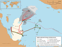 infrastrutures enérgétiques du qatar