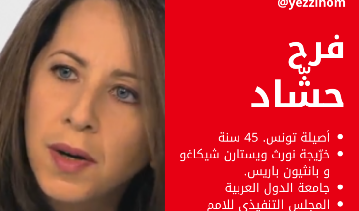 La campagne « Yezzehom » propose Farah Hached au poste de chef du gouvernement. Elle répond