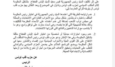 حزب نبيل القروي غير مرتاح للطريقة التي اعتمدها قيس سعيد في اختيار رئيس الحكومة المكلّف حزب نبيل القروي غير مرتاح للطريقة التي اعتمدها قيس سعيد في اختيار رئيس الحكومة المكلّف