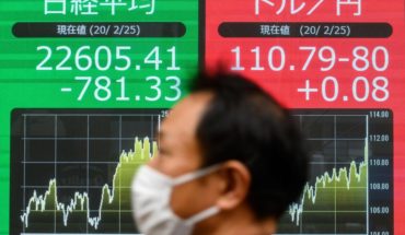 Covid-19 : les bourses plongent Covid-19 : les bourses plongent
