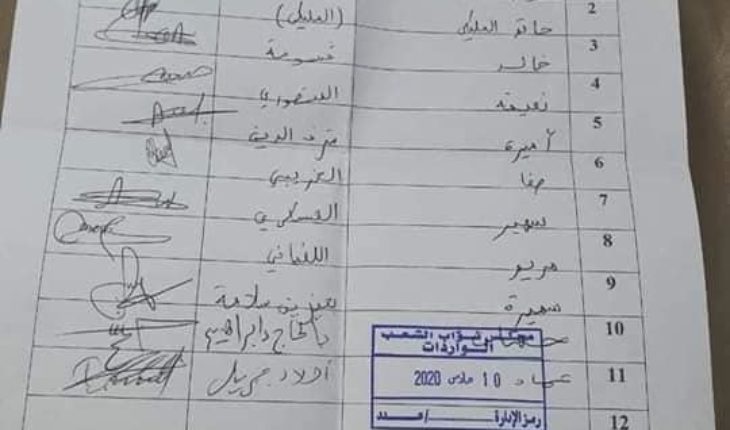 حزب « المقرونة » متاع نبيل القروي يخسر 11 نائبا من كتلته بالبرلمان
