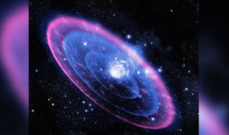 Une équipe internationale de scientifiques repère la supernova la plus brillante jamais observée