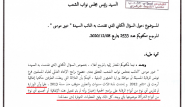 الحزب الدستوري الحر يطالب الحكومة بحل وكر القرضاوي المشبوه المخالف للقانون الحزب الدستوري الحر يطالب الحكومة بحل وكر القرضاوي المشبوه المخالف للقانون