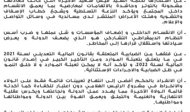 ثلاثة أحزاب تعتبر قيس سعيد خارجا عن الدستور