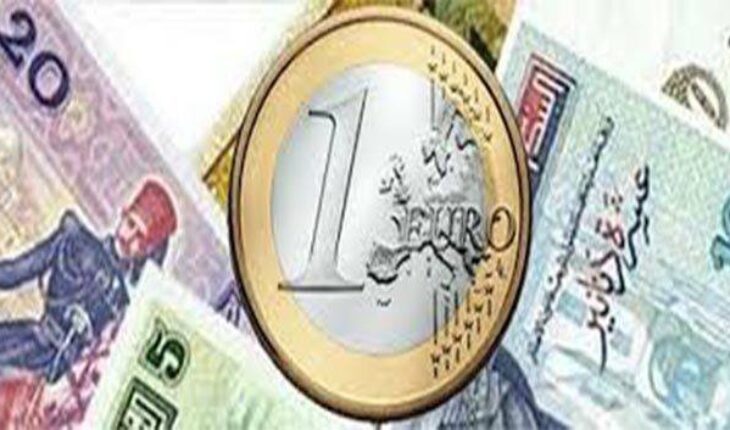 C’est incroyable ….mais le Dinar s’apprécie