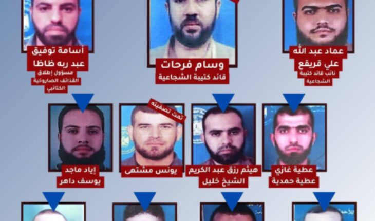 جيش الإحتلال الإسرائيلي يهدد قادة حماس في حي الشجاعية بغزة: الاستسلام أو القتل